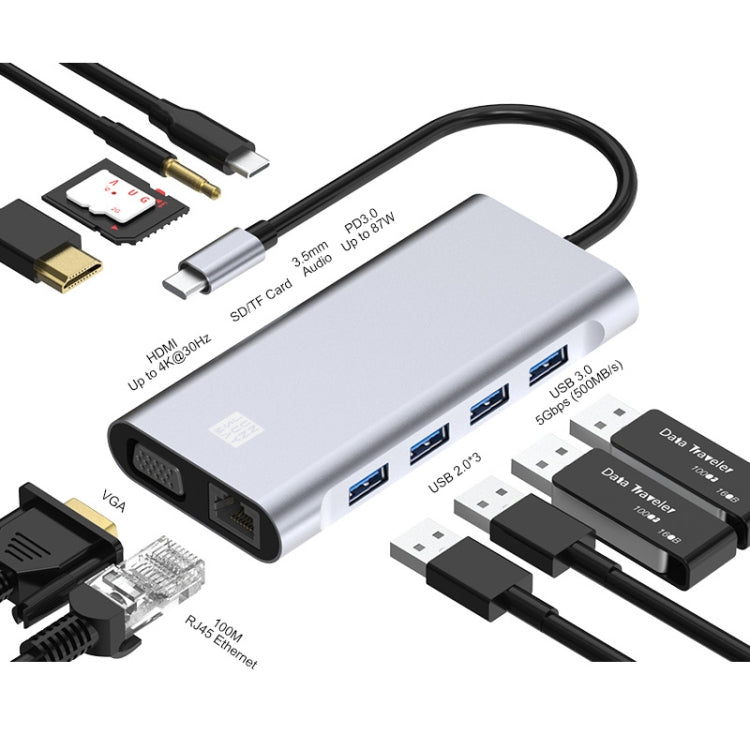 JUNSUNMAY JSM-HUB019 Type-C擴展塢十一合一HDMI+VGA+RJ45網口 分線器4K高清視頻3.5mm音頻轉換器