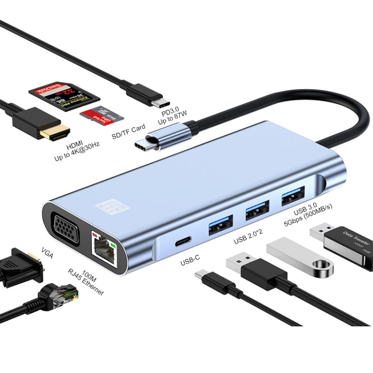 JUNSUNMAY JSM-HUB020 Type-C擴展塢十合一HDMI+VGA+RJ45網口 分線器可插卡讀卡器轉換器