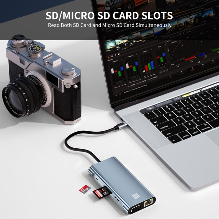 JUNSUNMAY JSM-HUB020 Type-C擴展塢十合一HDMI+VGA+RJ45網口 分線器可插卡讀卡器轉換器