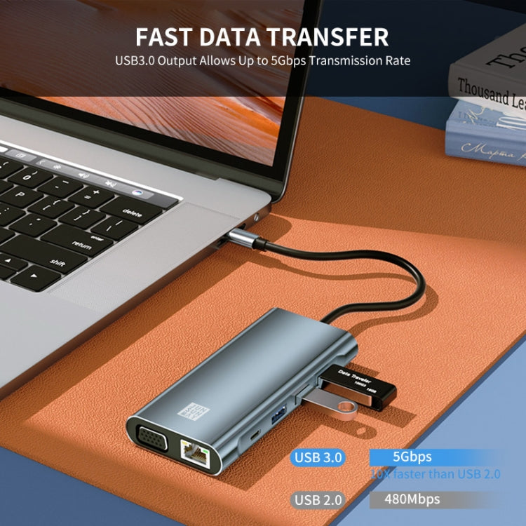 JUNSUNMAY JSM-HUB020 Type-C擴展塢十合一HDMI+VGA+RJ45網口 分線器可插卡讀卡器轉換器