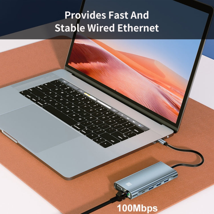 JUNSUNMAY JSM-HUB020 Type-C擴展塢十合一HDMI+VGA+RJ45網口 分線器可插卡讀卡器轉換器