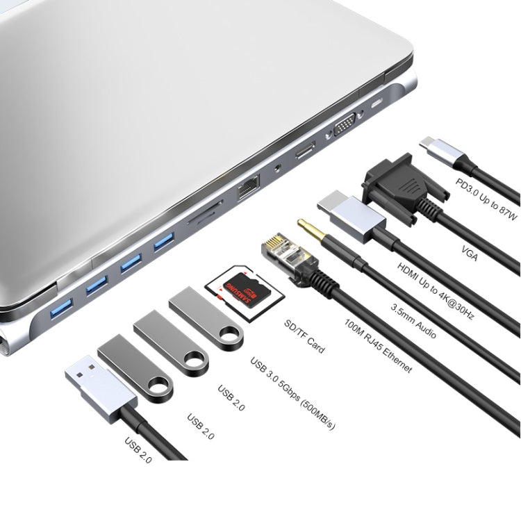 JUNSUNMAY JSM-HUB021 Type-C擴展塢十一合一HDMI+VGA+RJ45網口+插卡+音頻多功能轉換器