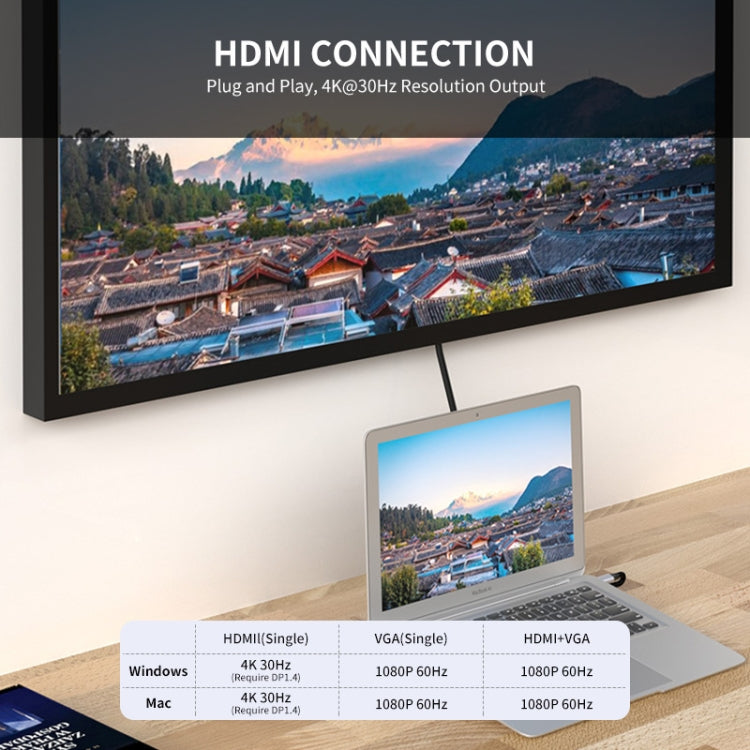 JUNSUNMAY JSM-HUB021 Type-C擴展塢十一合一HDMI+VGA+RJ45網口+插卡+音頻多功能轉換器