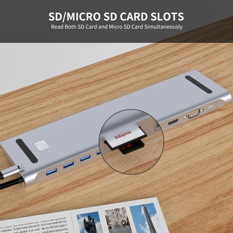 JUNSUNMAY JSM-HUB021 Type-C擴展塢十一合一HDMI+VGA+RJ45網口+插卡+音頻多功能轉換器