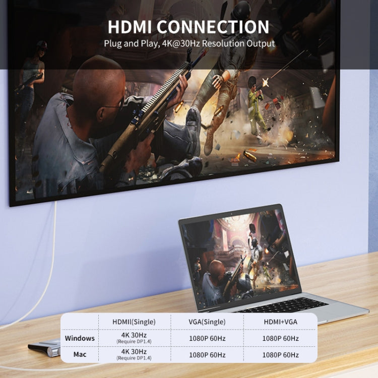 JUNSUNMAY JSM-HUB022 Type-C擴展塢十二合一HDMI+VGA+RJ45網口+插卡+音頻多功能轉換器