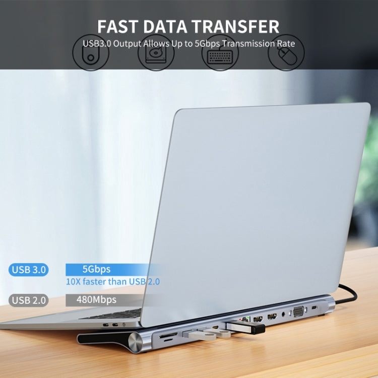 JUNSUNMAY JSM-HUB022 Type-C擴展塢十二合一HDMI+VGA+RJ45網口+插卡+音頻多功能轉換器