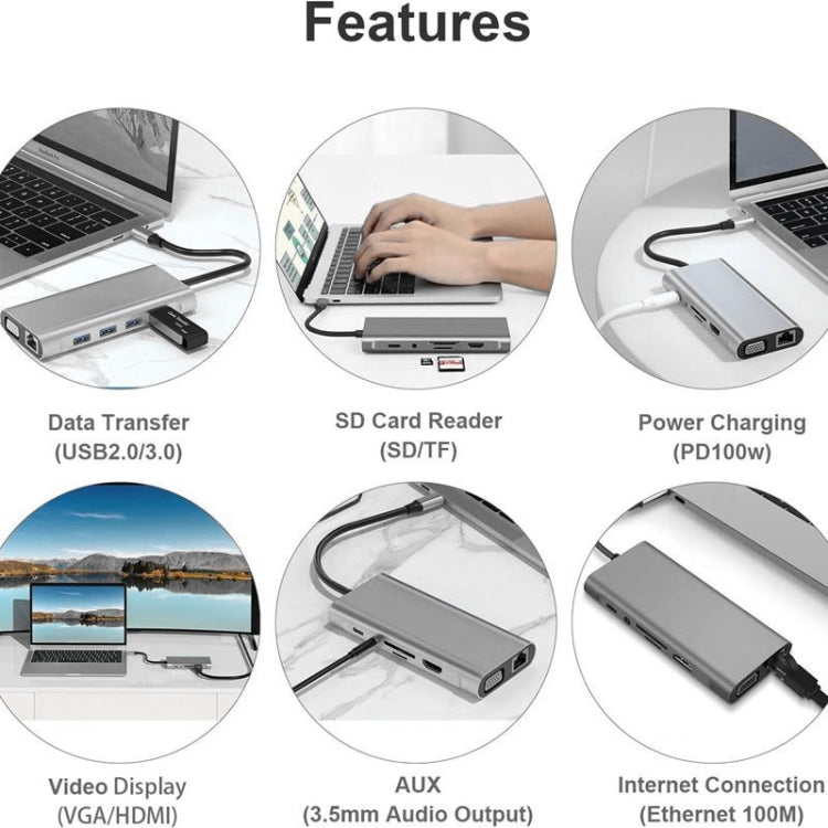 USB C HUB，USB C適配器11合1加密狗，帶4K HDMI、VGA、C類PD、USB3.0、RJ45以太網、SD/TF讀卡器、3.5mm AUX、擴展底座，兼容MacBook Pro/Air和其他C類筆記本電腦設備