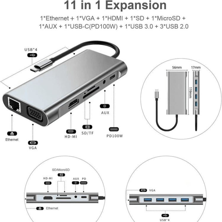 USB C HUB，USB C適配器11合1加密狗，帶4K HDMI、VGA、C類PD、USB3.0、RJ45以太網、SD/TF讀卡器、3.5mm AUX、擴展底座，兼容MacBook Pro/Air和其他C類筆記本電腦設備