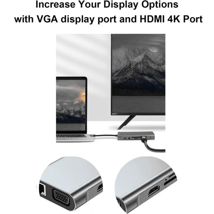 USB C HUB，USB C適配器11合1加密狗，帶4K HDMI、VGA、C類PD、USB3.0、RJ45以太網、SD/TF讀卡器、3.5mm AUX、擴展底座，兼容MacBook Pro/Air和其他C類筆記本電腦設備