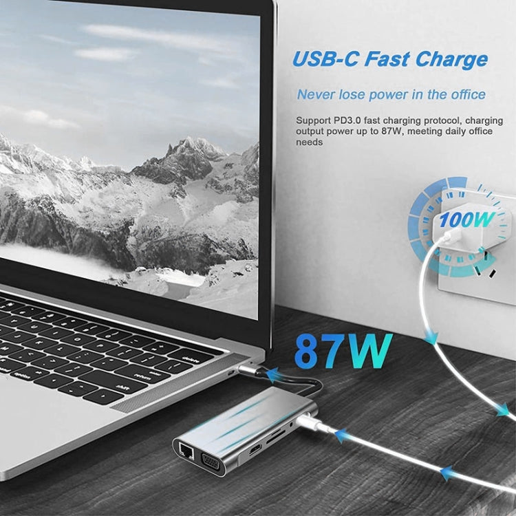 USB C HUB，USB C適配器11合1加密狗，帶4K HDMI、VGA、C類PD、USB3.0、RJ45以太網、SD/TF讀卡器、3.5mm AUX、擴展底座，兼容MacBook Pro/Air和其他C類筆記本電腦設備