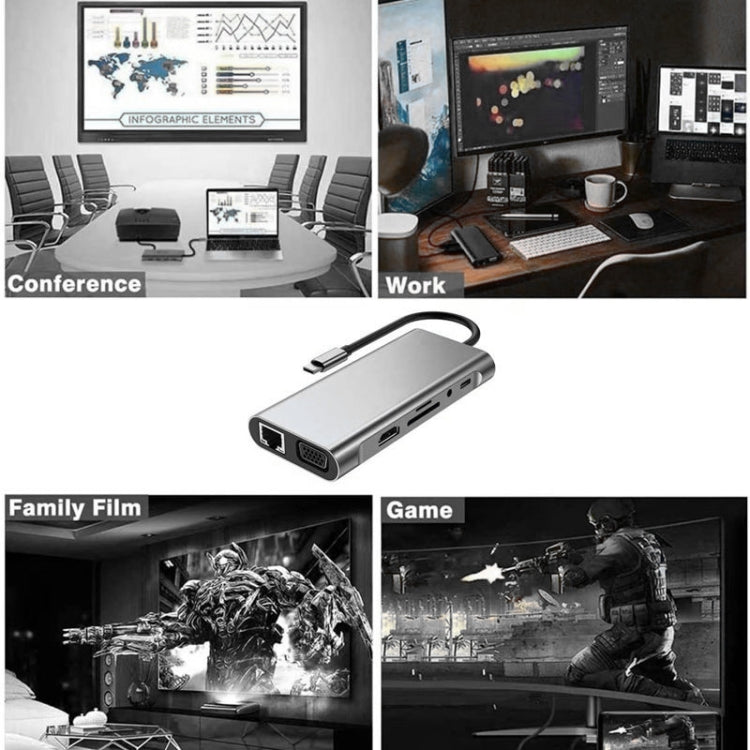 USB C HUB，USB C適配器11合1加密狗，帶4K HDMI、VGA、C類PD、USB3.0、RJ45以太網、SD/TF讀卡器、3.5mm AUX、擴展底座，兼容MacBook Pro/Air和其他C類筆記本電腦設備