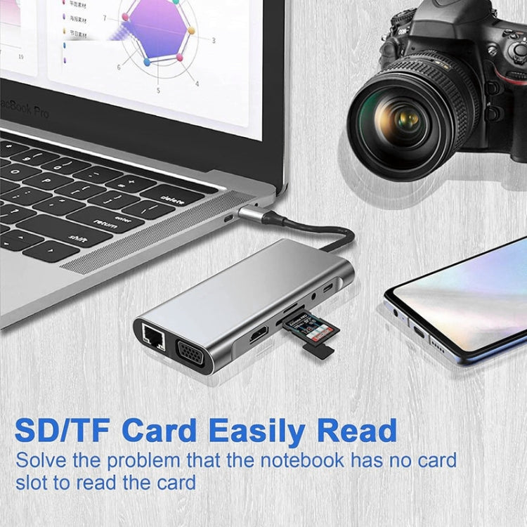 USB C HUB，USB C適配器11合1加密狗，帶4K HDMI、VGA、C類PD、USB3.0、RJ45以太網、SD/TF讀卡器、3.5mm AUX、擴展底座，兼容MacBook Pro/Air和其他C類筆記本電腦設備