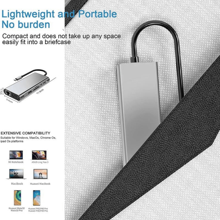USB C HUB，USB C適配器11合1加密狗，帶4K HDMI、VGA、C類PD、USB3.0、RJ45以太網、SD/TF讀卡器、3.5mm AUX、擴展底座，兼容MacBook Pro/Air和其他C類筆記本電腦設備