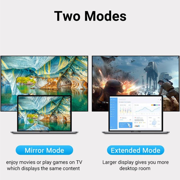 4K USB Type-C轉HDMI適配器適用於平板手機筆記本電腦60hz 1080p