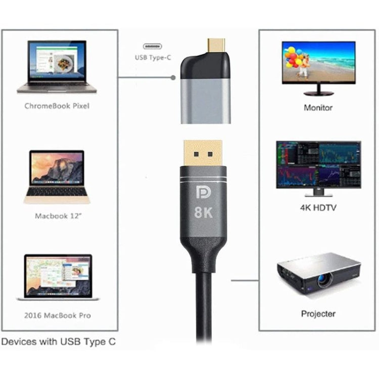 USB類型C到DP显示端口轉換器4K 60hz，適用於平板手機筆記本電腦