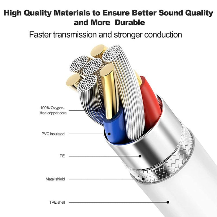 8 Pin 轉 USB-B 电子樂器MIDI線 長度1米