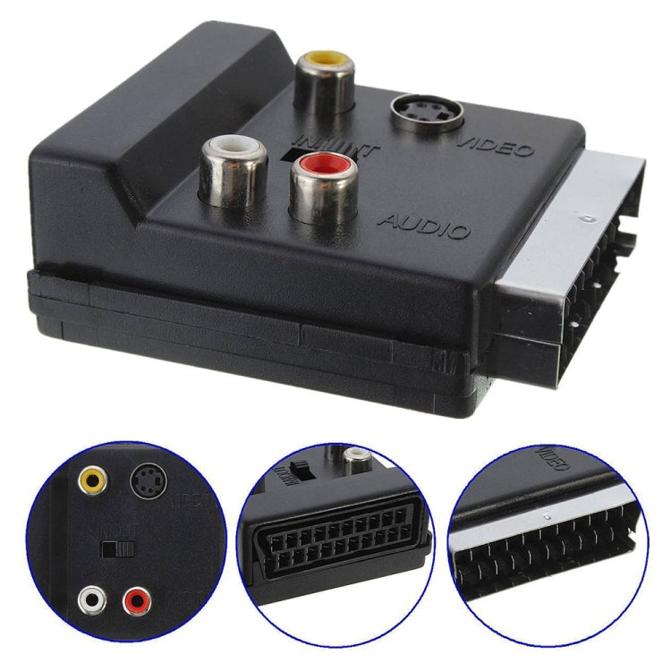 JUNSUNMAY 21 Pin Scart 公轉母3 RCA音視頻轉接頭帶開關