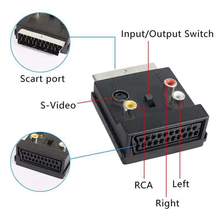 JUNSUNMAY 21 Pin Scart 公轉母3 RCA音視頻轉接頭帶開關