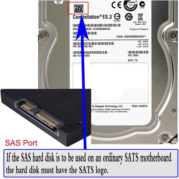 JUNSUNMAY 戴爾主板SAS 90度彎角SATA轉SAS硬盤轉接口