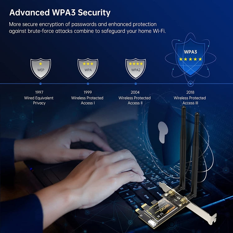 EDUP EP-9658 PCI-E WiFi 6 AX1800M 藍牙 5.2 適配器，適用於台式電腦，2.4GHz/5.8GHz雙頻無線PCI-E網卡