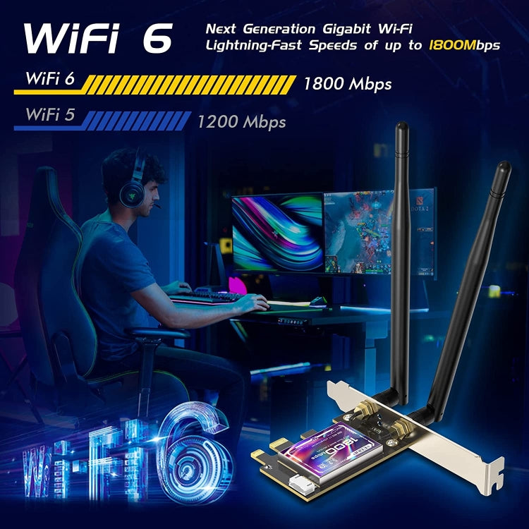 EDUP EP-9658 PCI-E WiFi 6 AX1800M 藍牙 5.2 適配器，適用於台式電腦，2.4GHz/5.8GHz雙頻無線PCI-E網卡