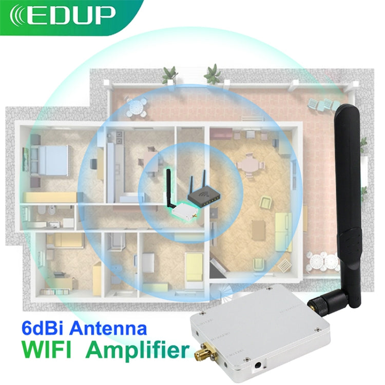 EDUP EP-AB015 4W 2.4GHz/5.8GHz 雙頻無線信號增強器無線放大器