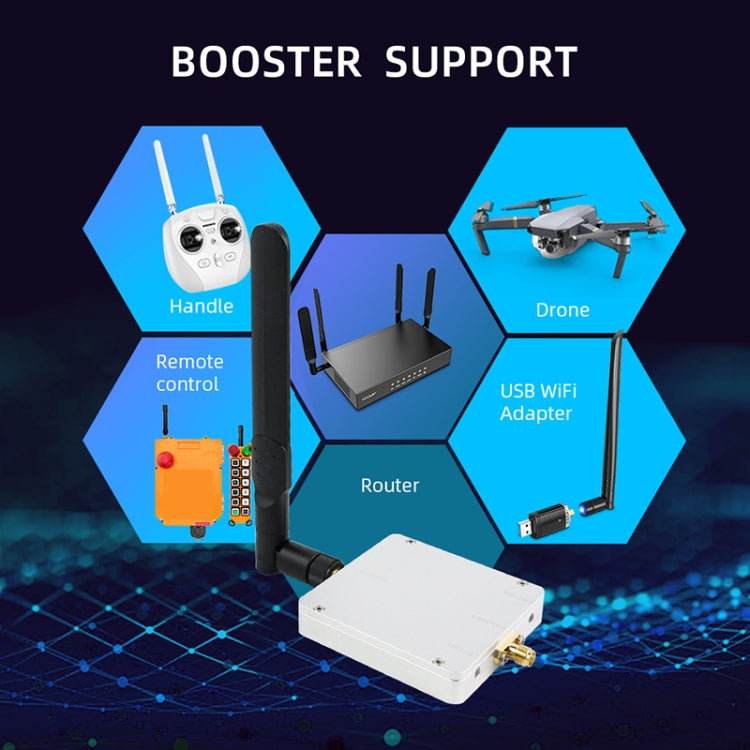 EDUP EP-AB015 4W 2.4GHz/5.8GHz 雙頻無線信號增強器無線放大器