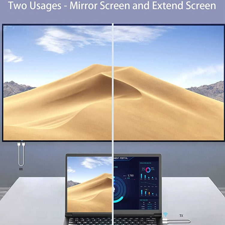 無線HDMI發射器和接收器套件，HDMI無線擴展適配器，適用於PC、筆記本電腦、相機到HDTV/投影儀的1080P 60fps視頻音頻投影