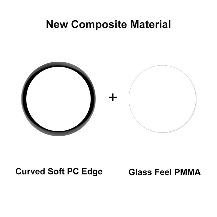 適用於 華為 Watch 4 ENKAY 3D曲面PC軟邊+PMMA全屏覆蓋高清屏幕保護膜