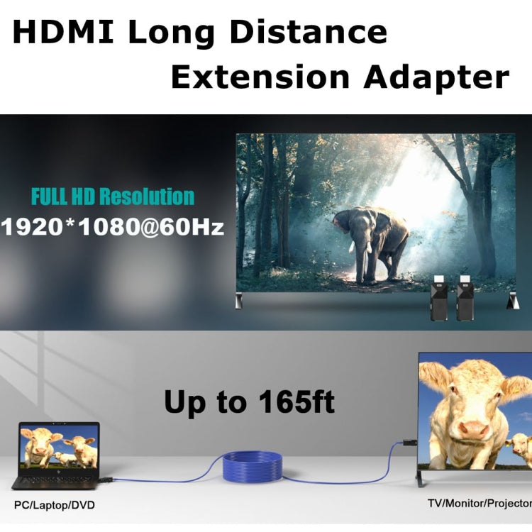 HDMI擴展器165英尺音頻視頻1080P通過Cat5 Cat6以太網電纜傳輸無損信號HDMI長途擴展適配器