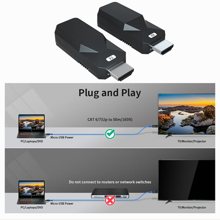 HDMI擴展器165英尺音頻視頻1080P通過Cat5 Cat6以太網電纜傳輸無損信號HDMI長途擴展適配器