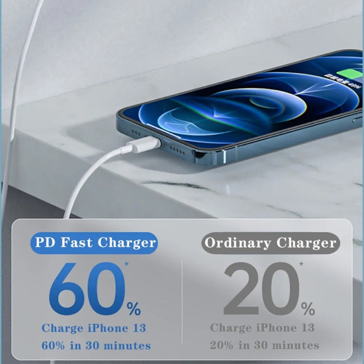 35W PD3.0 Type-C雙口充電器 配Type-C轉Type-C線，美規