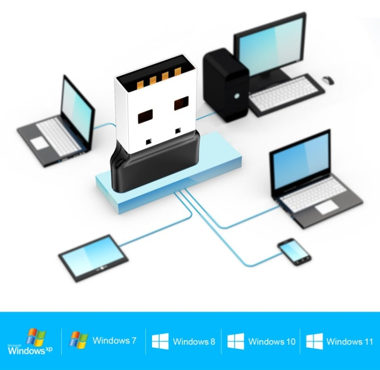 OY313 USB藍牙5.3適配器無線發射器接收器適用於PC Windows 11 10 8 7