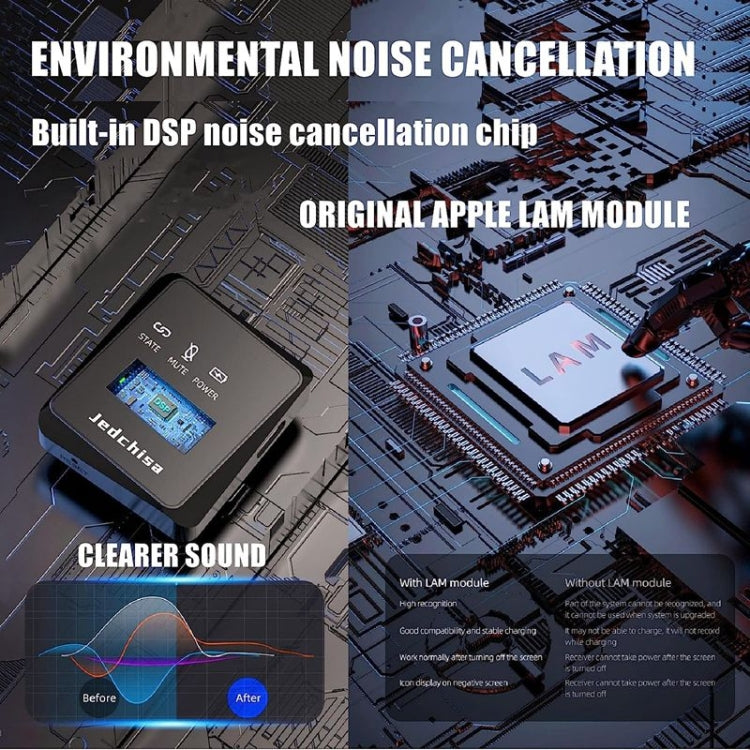 三合一迷你無線領夾式麥克風