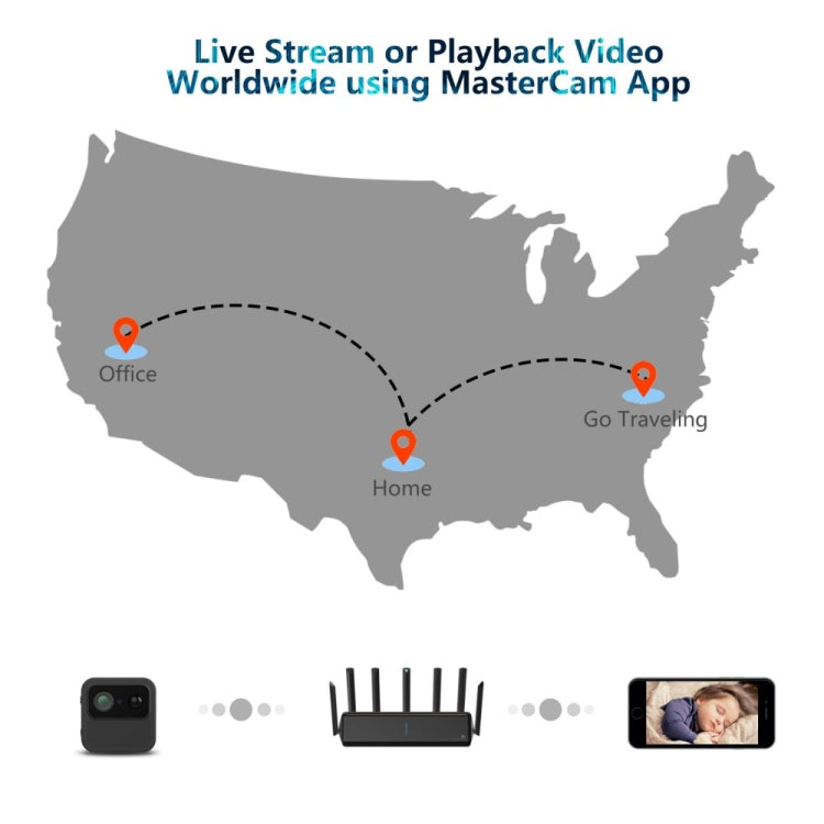 R9 便攜式手機遠程網絡攝像頭家庭無線WiFi攝像頭高清夜視監控攝像頭