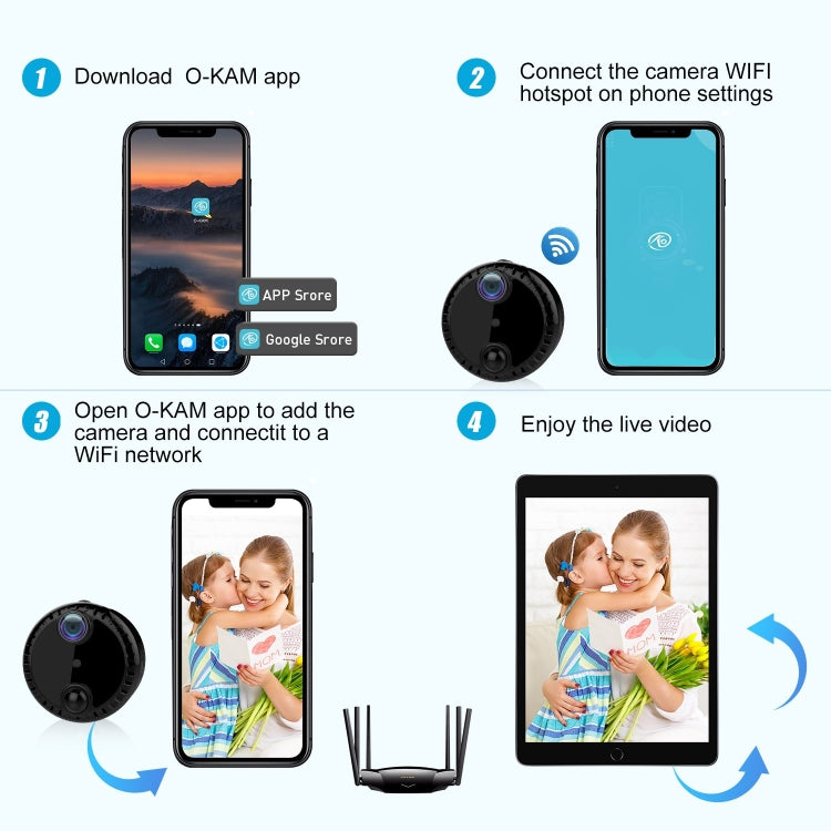 R10 4K高清夜視手機遠程攝像頭無線WiFi網絡攝像頭家庭網絡監控攝像頭