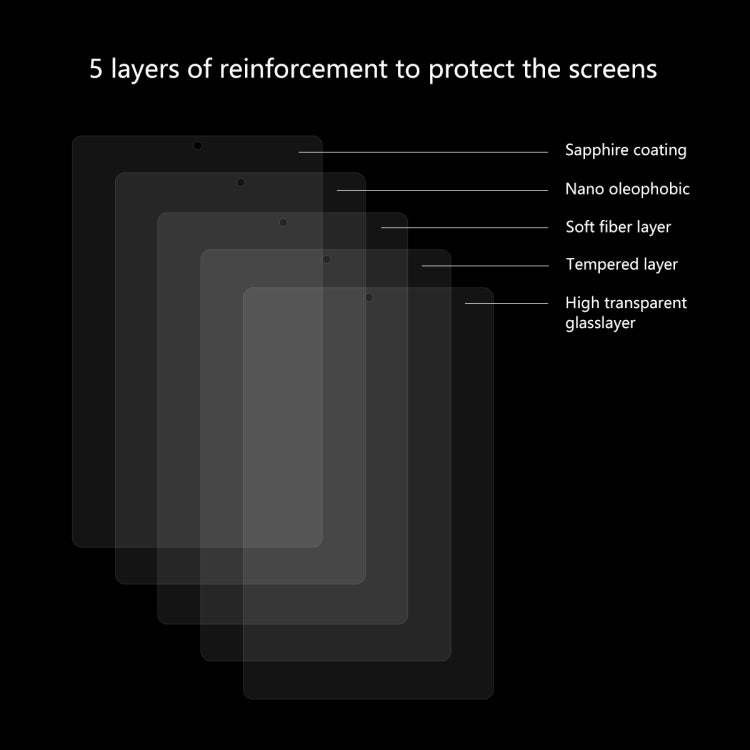 草帽王子 0.33mm 9H 2.5D弧邊鋼化玻璃保護膜 適用於 華為Media M6 8.4
