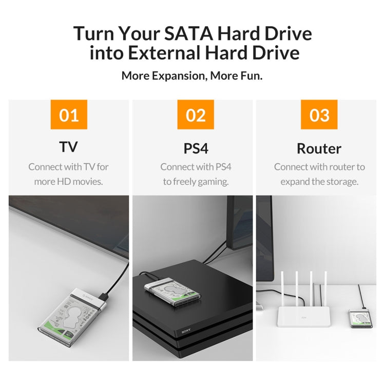 ORICO 2129U3 透明系列2.5英寸USB3.0硬盤盒