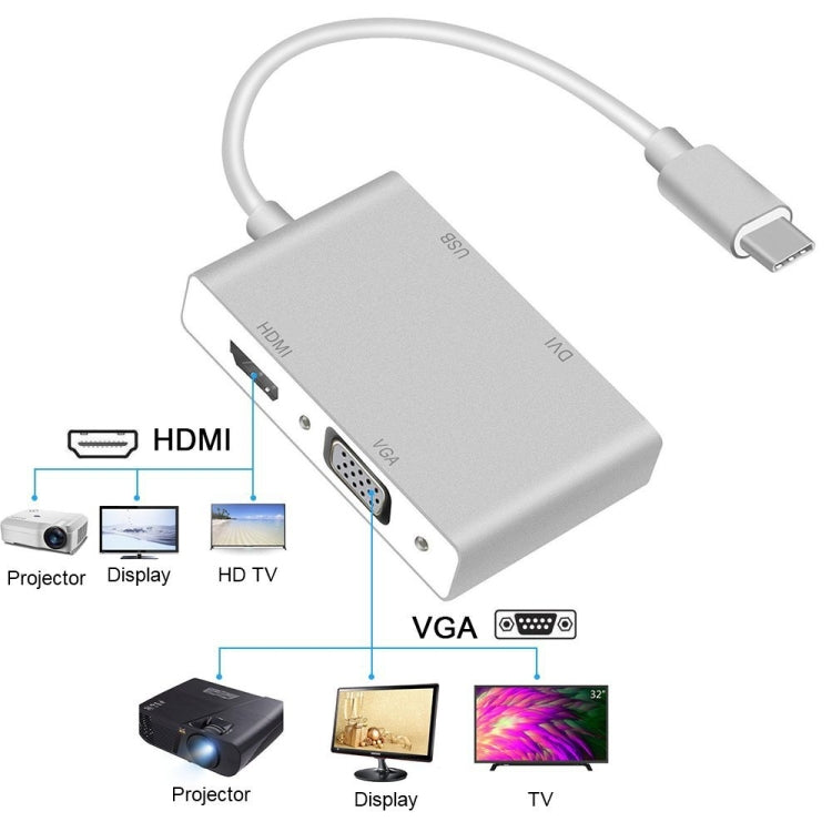 4合1 USB 3.1 Type-C轉HDMI VGA DVI USB 3.0適配器電纜適用於筆記本電腦Apple Macbook谷歌Chromebook Pixel