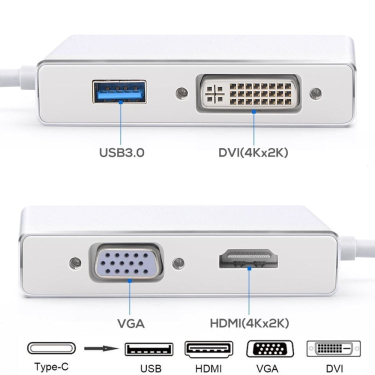 4合1 USB 3.1 Type-C轉HDMI VGA DVI USB 3.0適配器電纜適用於筆記本電腦Apple Macbook谷歌Chromebook Pixel