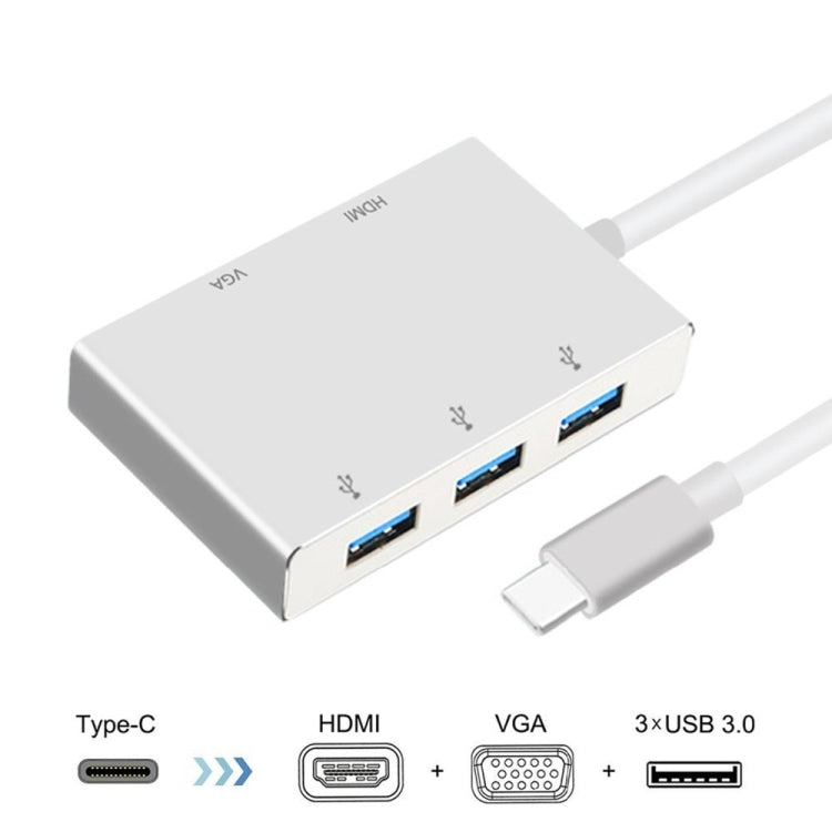 Type-C轉HDMI VGA USB集線器適配器5合1 USB 3.1轉換器適用於MacBook，ChromeBook Pixel，華為MateBook筆記本電腦