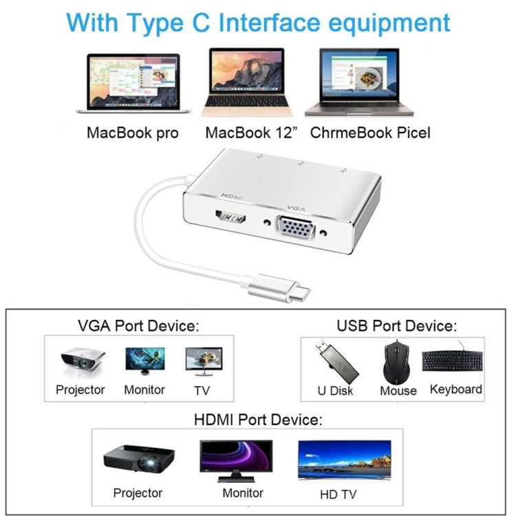 Type-C轉HDMI VGA USB集線器適配器5合1 USB 3.1轉換器適用於MacBook，ChromeBook Pixel，華為MateBook筆記本電腦