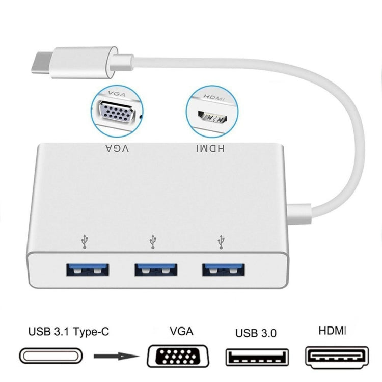 Type-C轉HDMI VGA USB集線器適配器5合1 USB 3.1轉換器適用於MacBook，ChromeBook Pixel，華為MateBook筆記本電腦