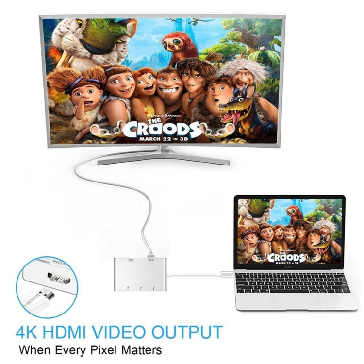 Type-C轉HDMI VGA USB集線器適配器5合1 USB 3.1轉換器適用於MacBook，ChromeBook Pixel，華為MateBook筆記本電腦