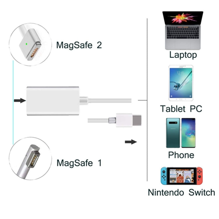 Type-C轉磁性Mag-Safe適配器，Mag-Safe轉Type-C充電轉換器適配器,適用於MacBook Pro / Air，Nintendo開關，電話和其他Type-C設備