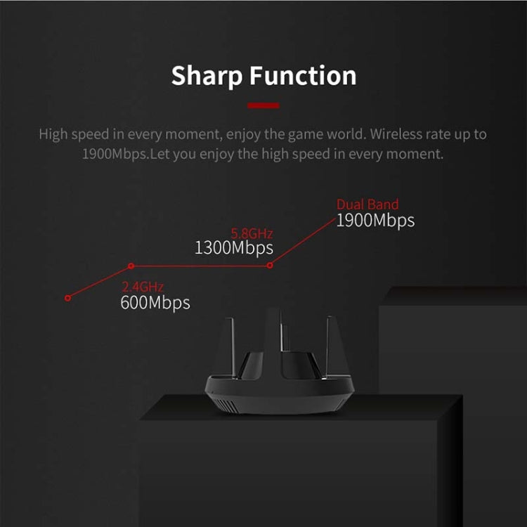 Comfast  CF-958AC USB 3.0 真千兆雙頻1900M電競遊戲無線網卡wifi接收發射器