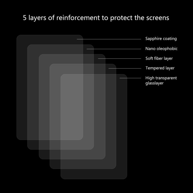 適用於  華為MatePad Pro 10.8英寸 草帽王子 0.33mm 9H 2.5D弧邊防藍光護眼 鋼化玻璃保護膜