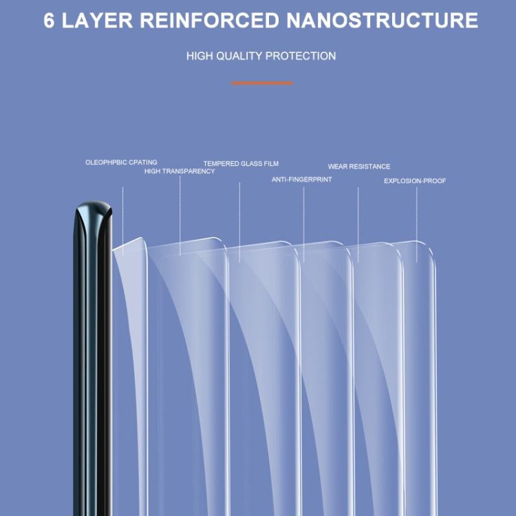 適用於 小米 10/ 小米 10 Pro mocolo 9H 3D 全屏曲面UV保護膜