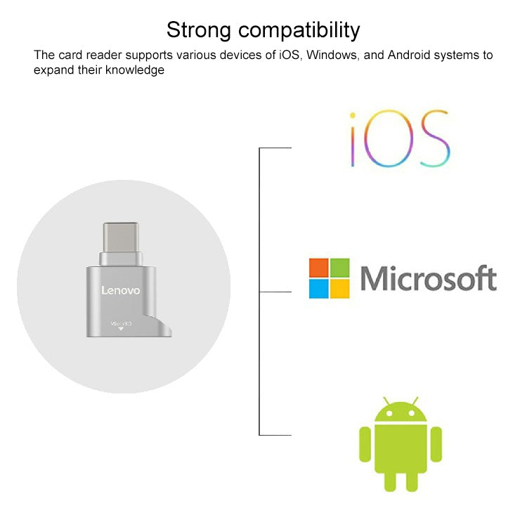 聯想D201 Type-C轉TF讀卡器