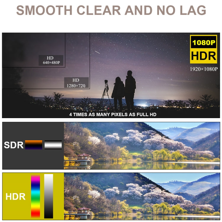 高清1080P網絡攝像頭與噪聲消除麥克風Skype電腦安卓電視直播攝像頭